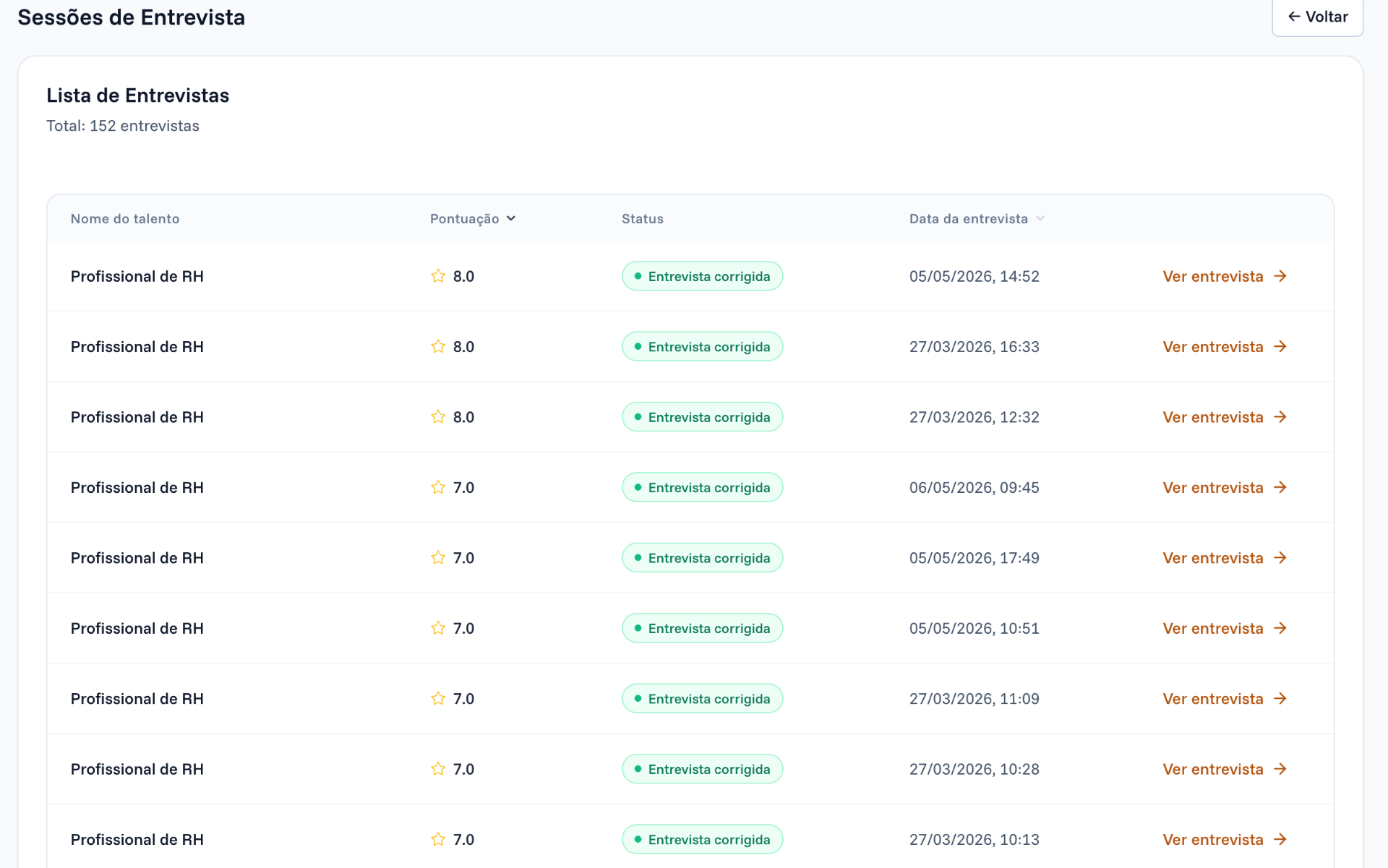 Lista de entrevistas no InHire com pontuação, status e data